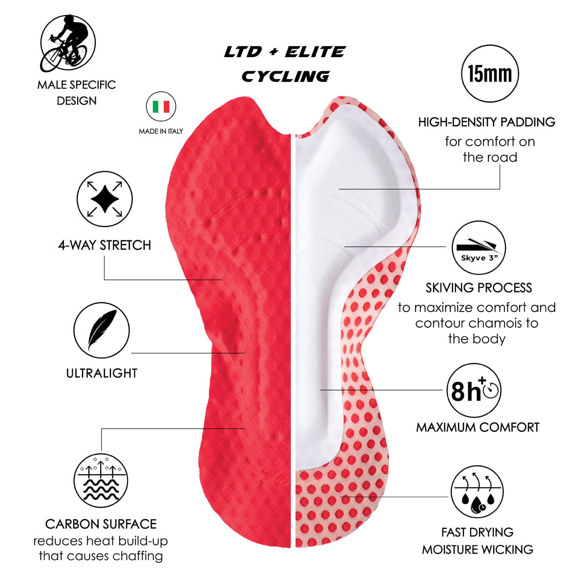 Zoot Sports CYCLE BIBS Men's Ltd Cycle Seamless Bib Short - IM Velocity