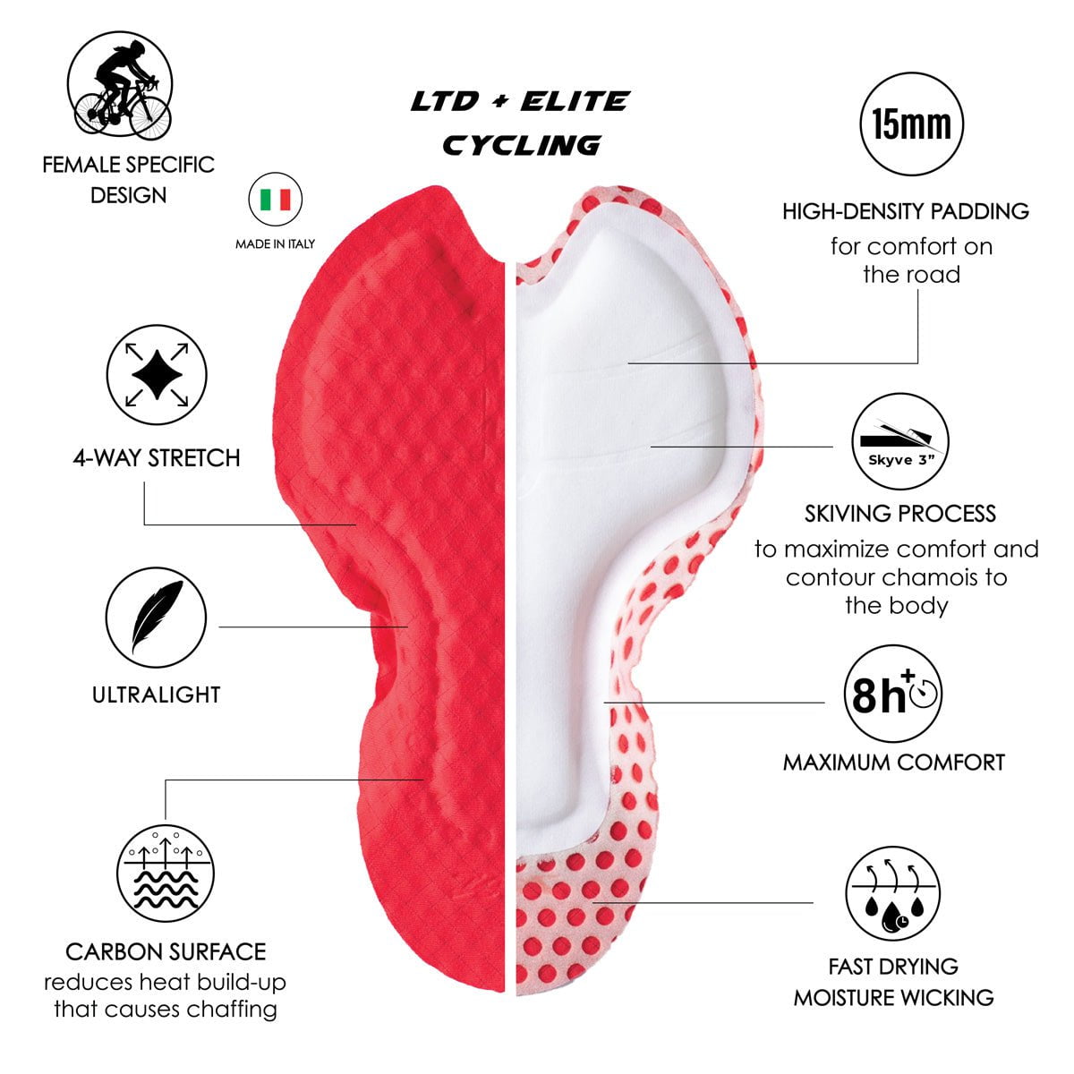 Zoot Sports CYCLE BIBS Women's Ltd Cycle Bib - La Plage