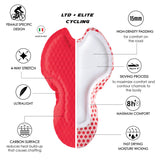 Zoot Sports CYCLE BIBS Women's Ltd Cycle Seamless Bib Short - Island Original