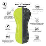 Zoot Sports TRI AERO RACESUITS Men's Ultra Tri P1 Racesuit - Island Original