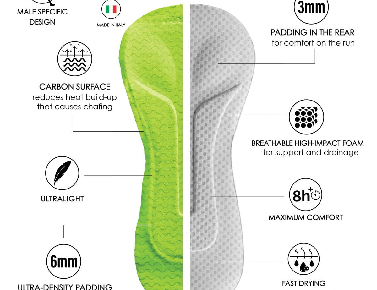 Zoot Sports TRI RACESUITS Men's Ltd Tri Aero Slvs Fz Racesuit - IM Heat