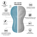 Zoot Sports TRI RACESUITS Women's Elite Tri Aero Fz Racesuit - Jet Black