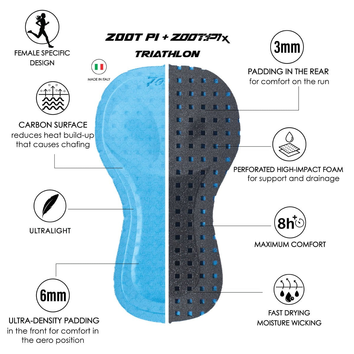 Zoot Sports TRI RACESUITS Women's Ultra Tri P1x Racesuit - Costa Del Sol