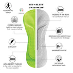 Zoot Sports TRI SHORTS 9" INSEAM Men's Ltd Tri 9" Short - Elements